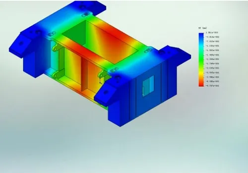 Thiết Kế Vượt Trội